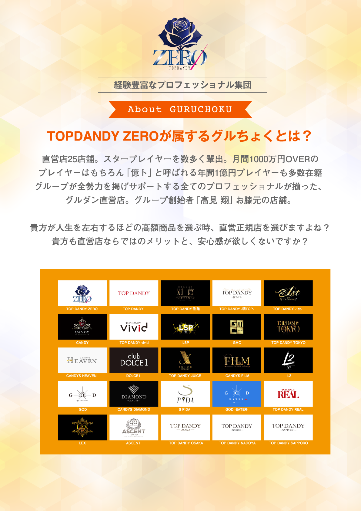 経験豊富なプロフェッショナル集団「TOPDANDY ZEROが属するグルちょくとは?」