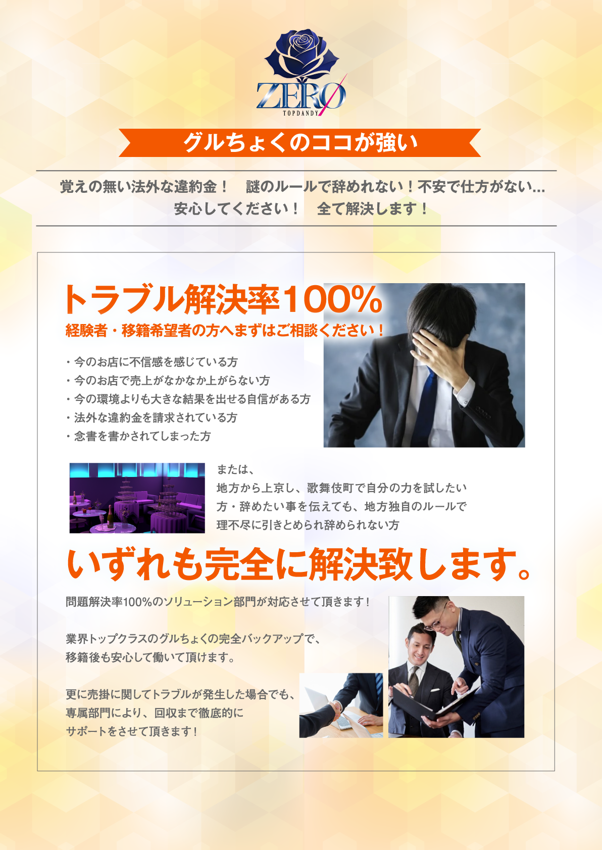 経験豊富なプロフェッショナル集団「TOPDANDY ZEROが属するグルちょくとは?」