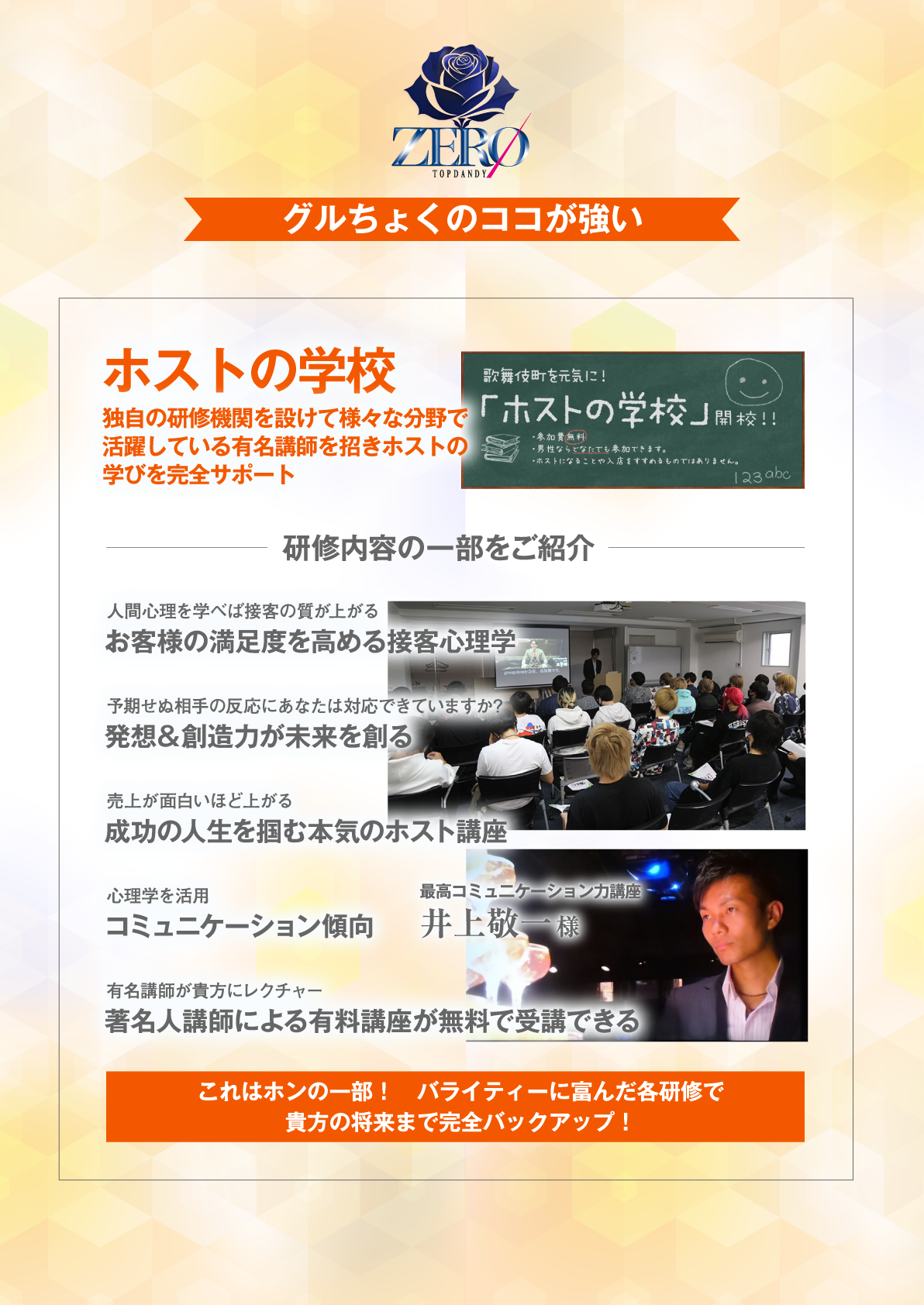 経験豊富なプロフェッショナル集団「TOPDANDY ZEROが属するグルちょくとは?」
