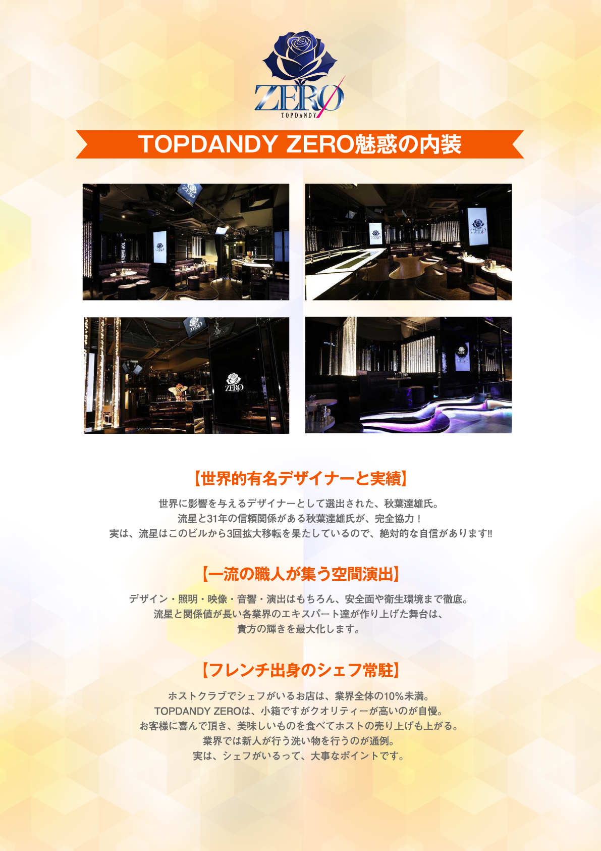 経験豊富なプロフェッショナル集団「TOPDANDY ZEROが属するグルちょくとは?」