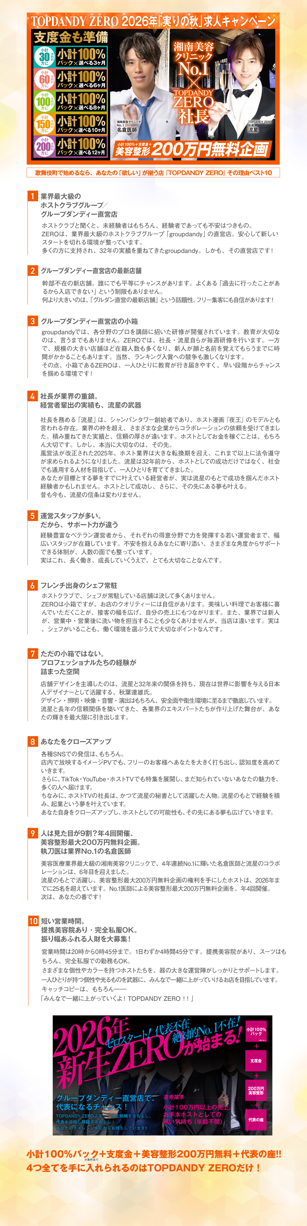 経験豊富なプロフェッショナル集団「TOPDANDY ZEROが属するグルちょくとは?」