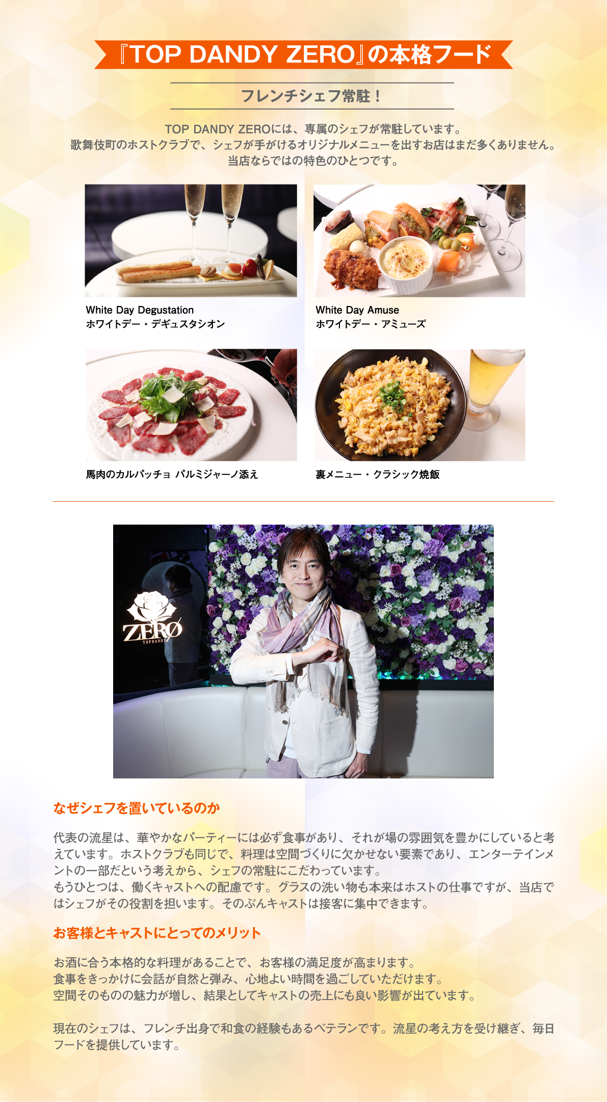 経験豊富なプロフェッショナル集団「TOPDANDY ZEROが属するグルちょくとは?」