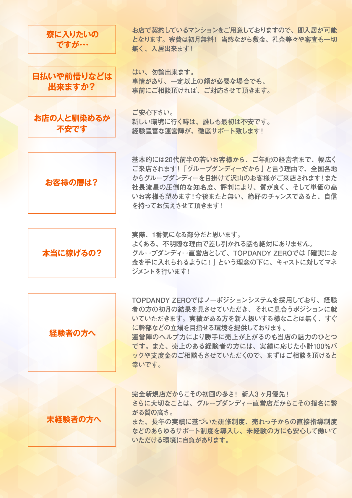 経験豊富なプロフェッショナル集団「TOPDANDY ZEROが属するグルちょくとは?」
