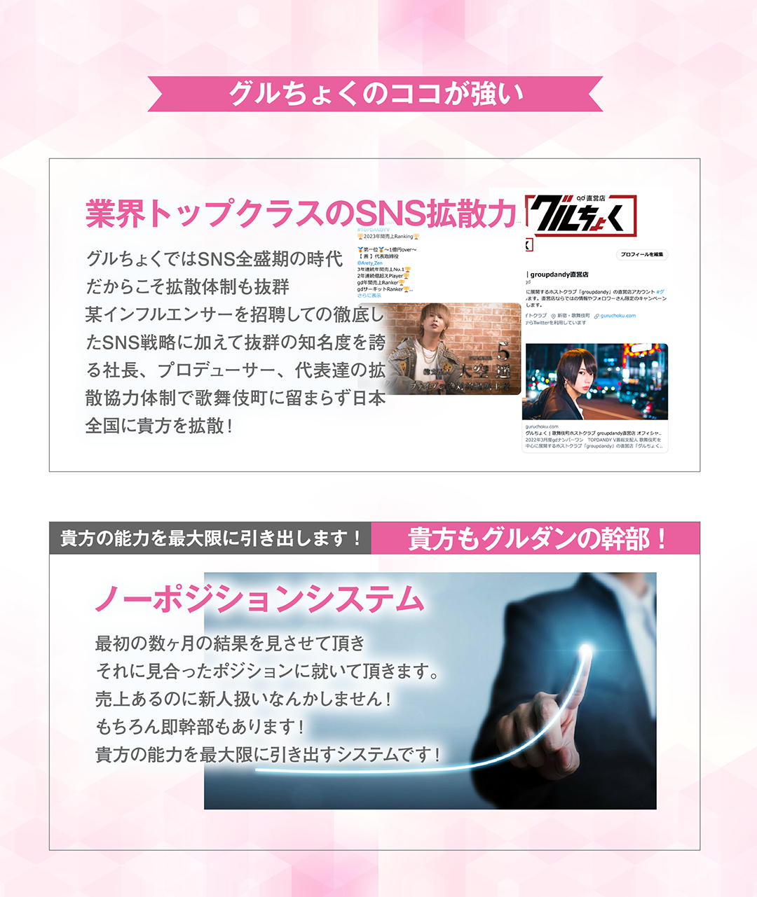 経験豊富なプロフェッショナル集団「TOPDANDY ZEROが属するグルちょくとは?」