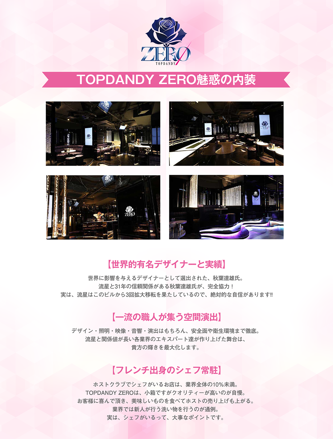 経験豊富なプロフェッショナル集団「TOPDANDY ZEROが属するグルちょくとは?」