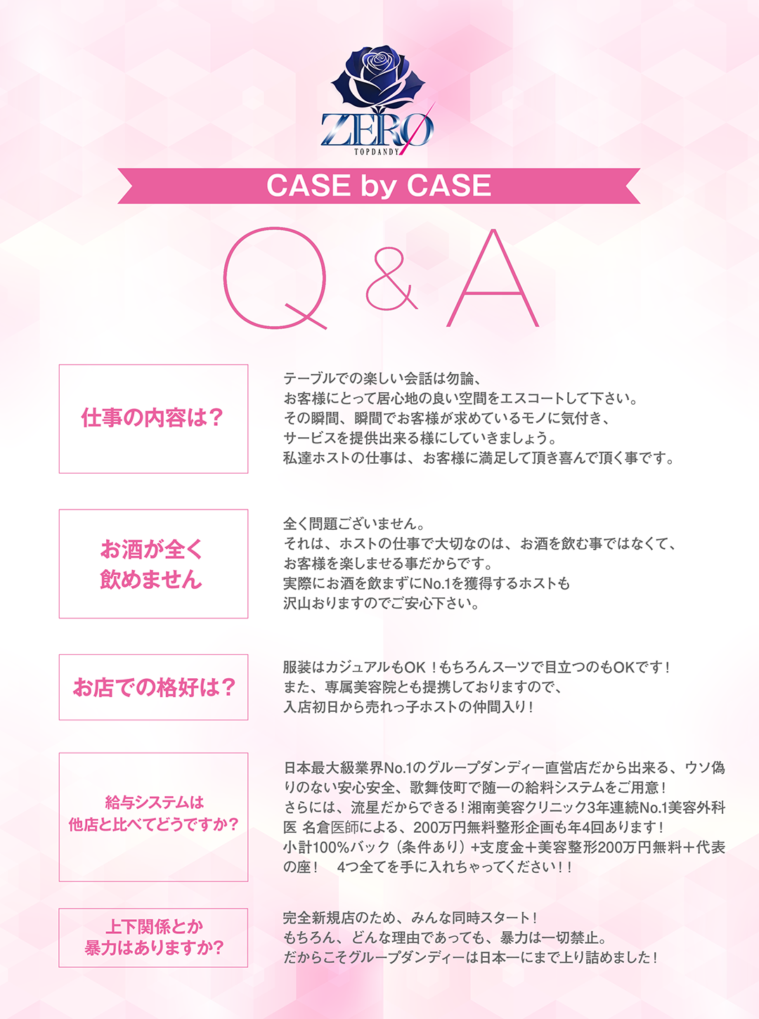 経験豊富なプロフェッショナル集団「TOPDANDY ZEROが属するグルちょくとは?」